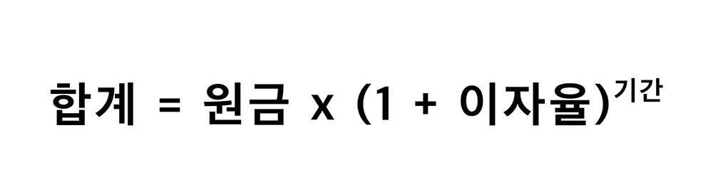 복리 공식